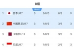 积分榜：U17国足和卡塔尔、印尼同分，凭借相互净胜球优势出线