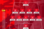 争冠！U16国足vs韩国U16首发：吴比乐、袁博涵先发