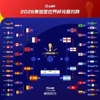 没有新王！半决赛2星法国vs1星西班牙，1星英格兰vs3星阿根廷